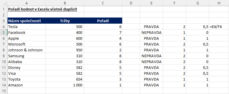 Pořadí hodnot v Excelu