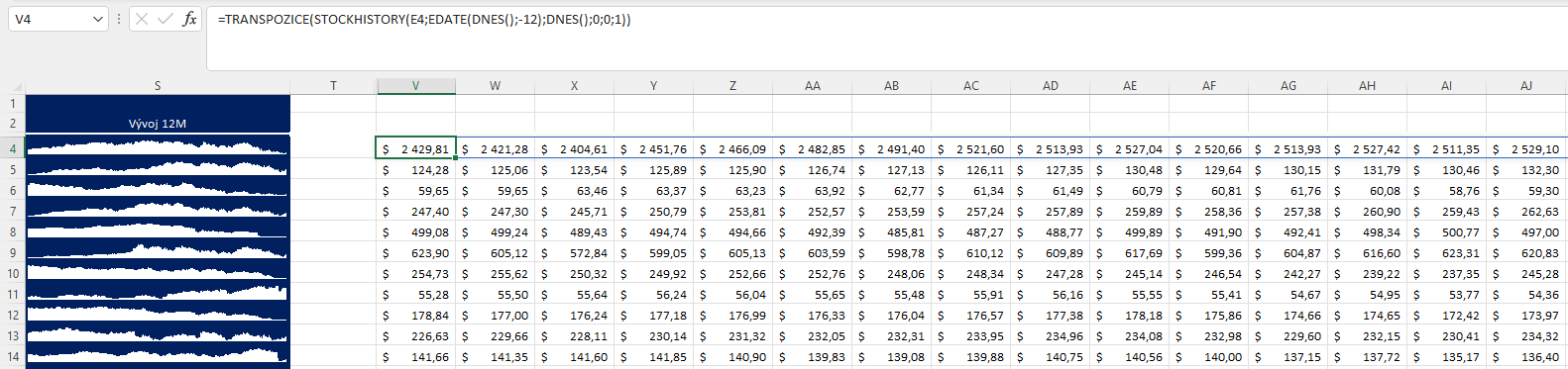 Akciové portfolio v Excelu