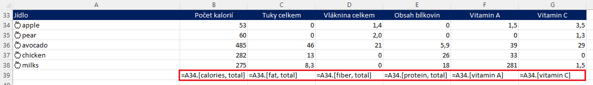 Datové typy v Excelu