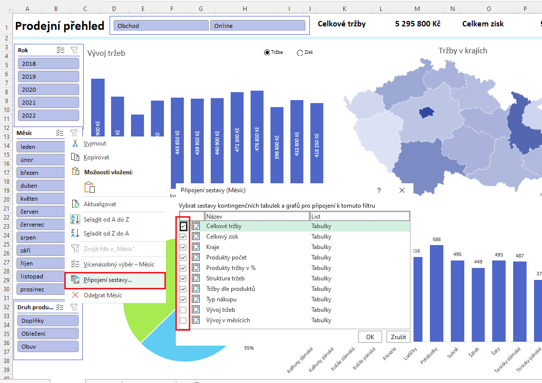 Prodejní interaktivní přehled