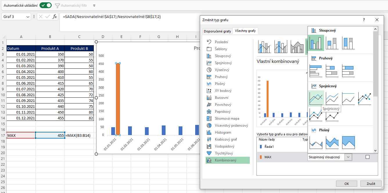 8 nejčastějších chyb s excelovými grafy 14