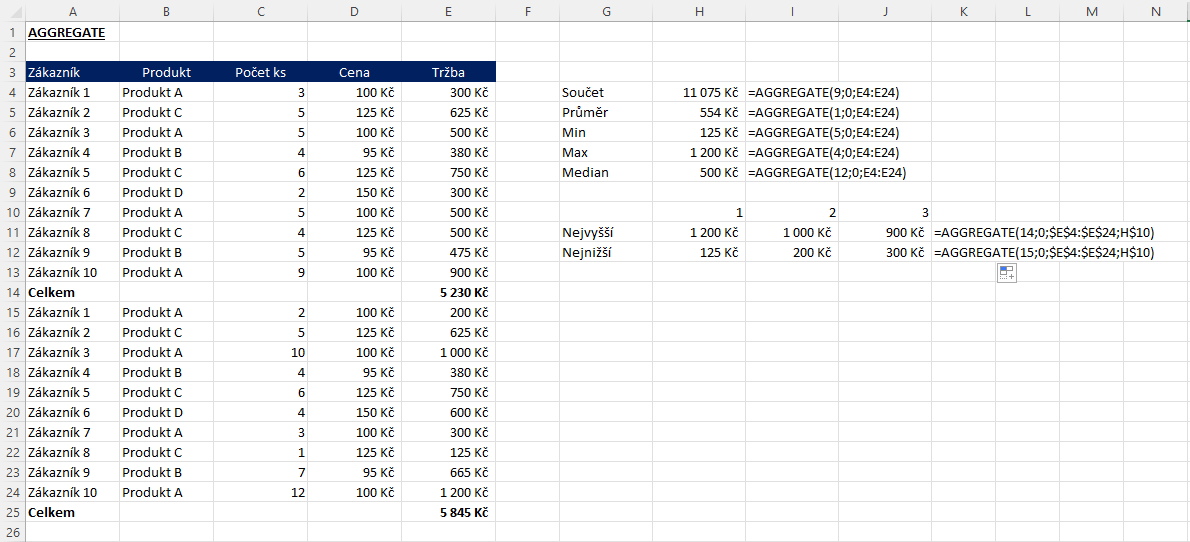 Excelové funkce Aggregate 2