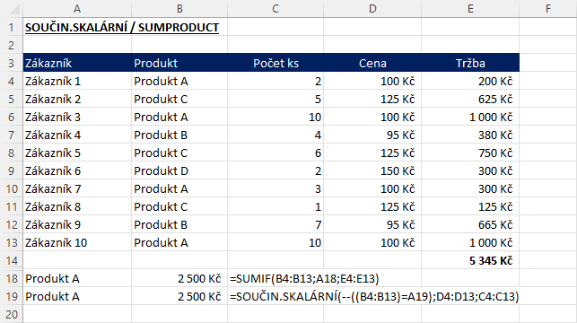 Excelové funkce Součin.skalární