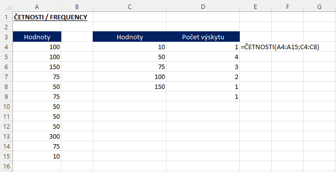 Excelové funkce četnosti 1