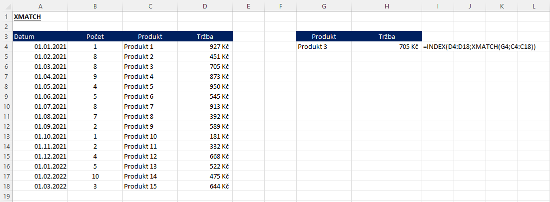 Funkce v excelu, které vám změní život 15