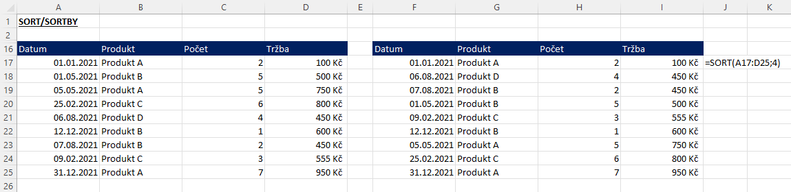 Funkce v excelu, které vám změní život 4