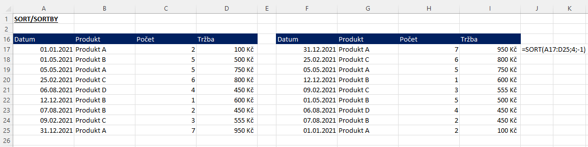 Funkce v excelu, které vám změní život 5