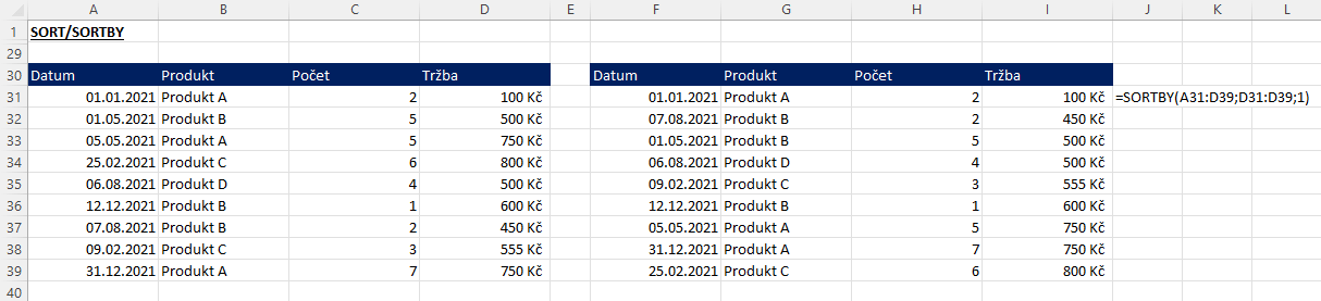 Funkce v excelu, které vám změní život 6