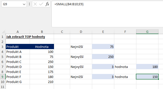 Nejnižší a nejvyšší hodnoty v seznamu v Excelu 4