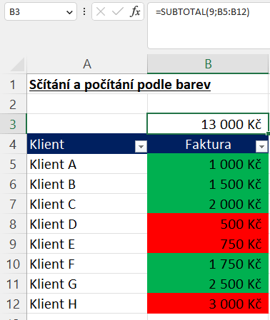 Sčítání buněk podle barvy 1