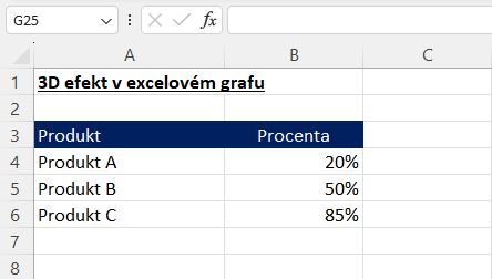 3D efekt v excelovém grafu 1