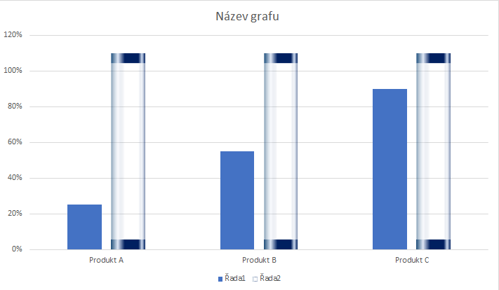 3D efekt v excelovém grafu 12