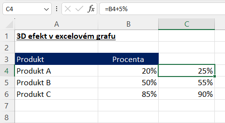 3D efekt v excelovém grafu 2