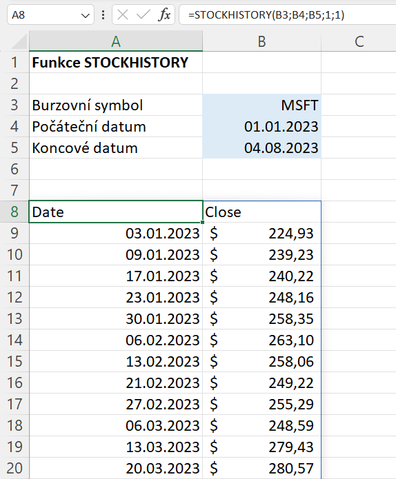 Funkce STOCKHISTORY 9