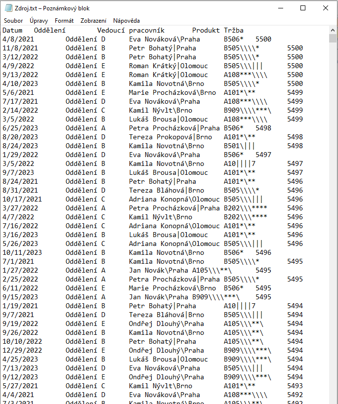 Triky v Power Query 1