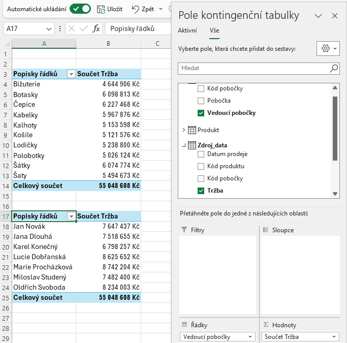 Power Pivot 12