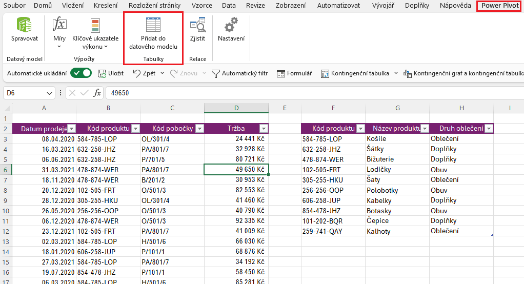 Power Pivot 4