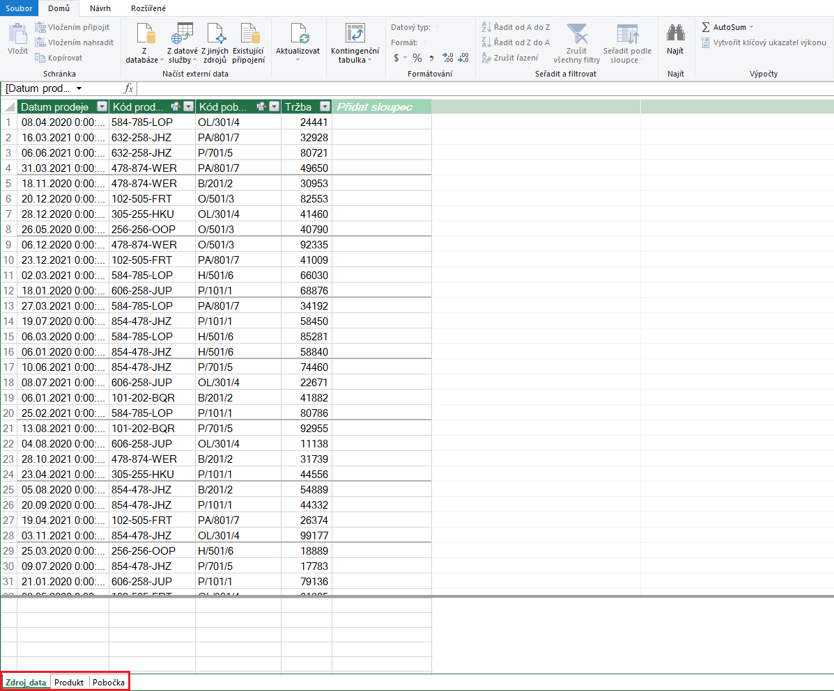 Power Pivot 5