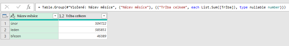 Seskupit podle Power Query 12