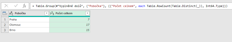 Seskupit podle Power Query 15