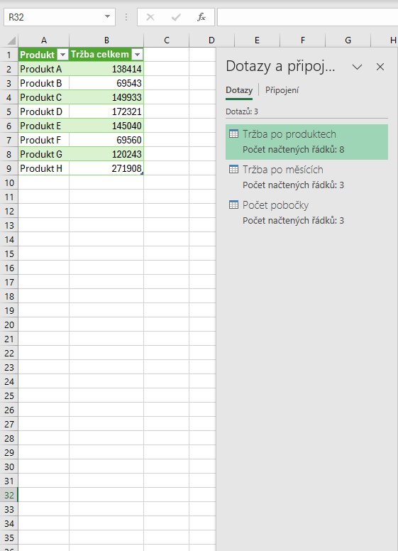 Seskupit podle Power Query 17