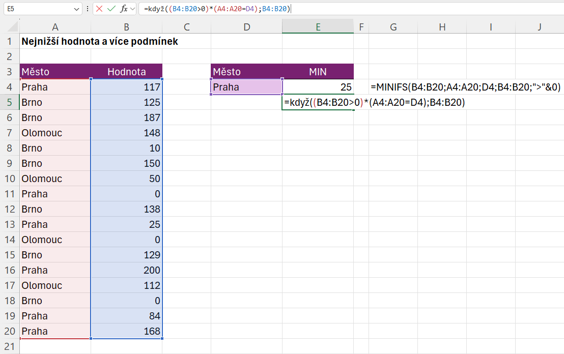 Nejnižší hodnota na základě více podmínek 4
