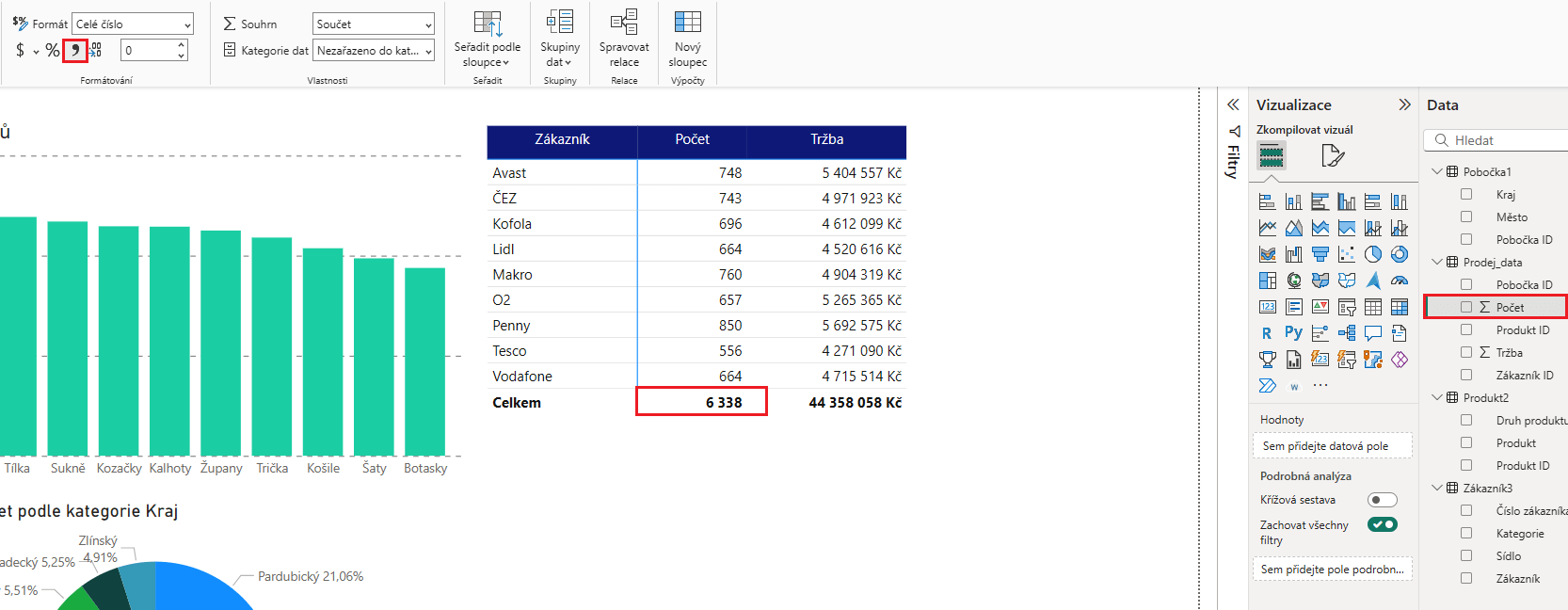 Formátování v Power BI 19