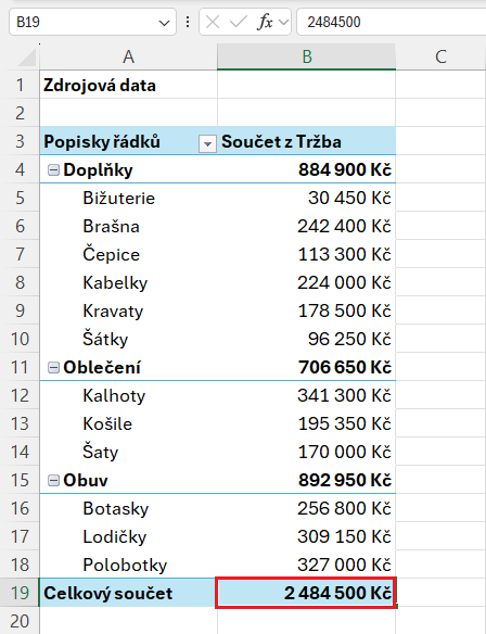 Problémy s kontingenčními tabulkami 6