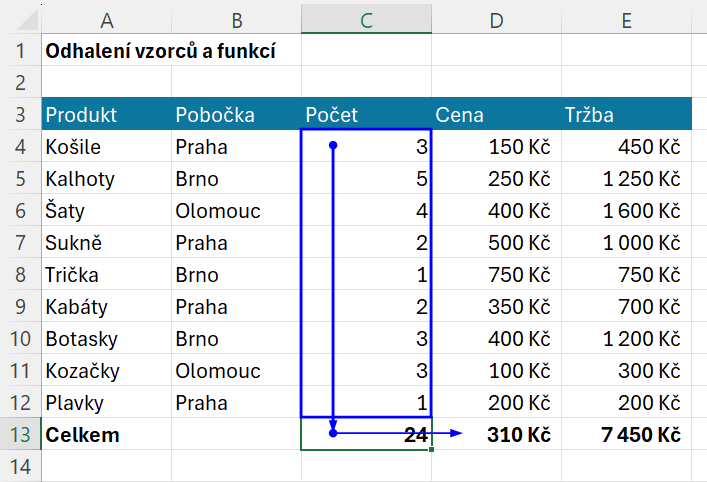 Excelové triky 6