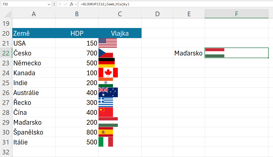 Funkce OBRÁZEK 18